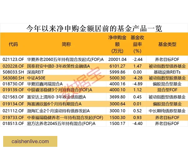 以近五中四巴西甲重心早餐南美体系信心解析稳胆推荐精准思路深度拆解