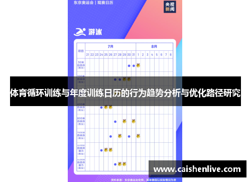 体育循环训练与年度训练日历的行为趋势分析与优化路径研究