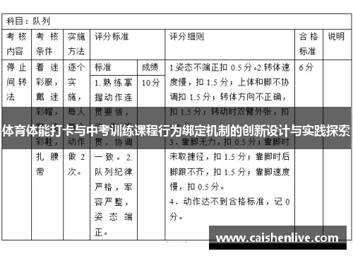 体育体能打卡与中考训练课程行为绑定机制的创新设计与实践探索