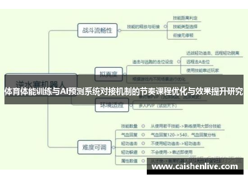 体育体能训练与AI预测系统对接机制的节奏课程优化与效果提升研究